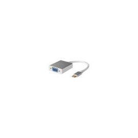 Adaptador USB C a VGA